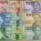 What is The Currency Used in Bali